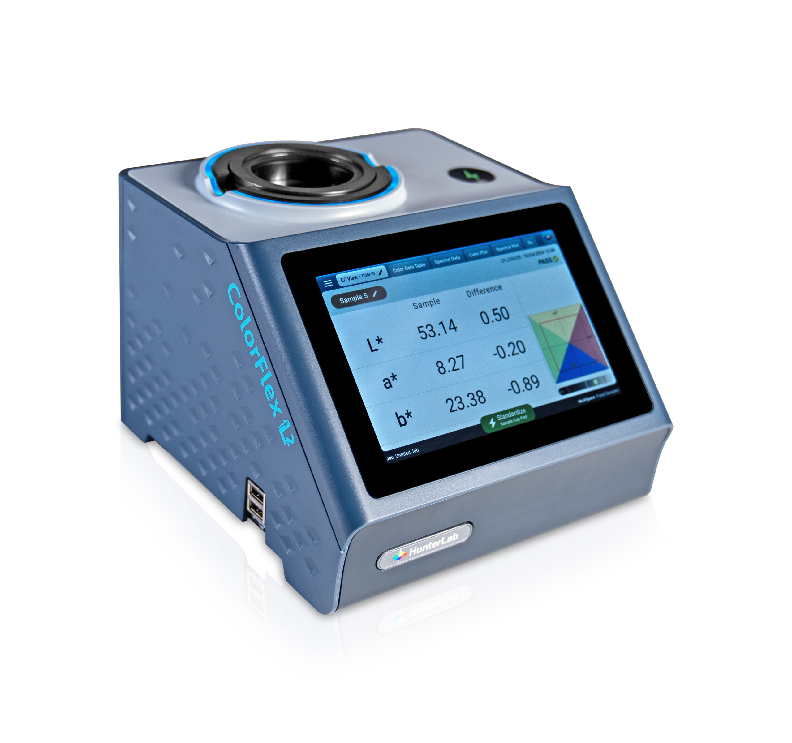 ColorFlex L2