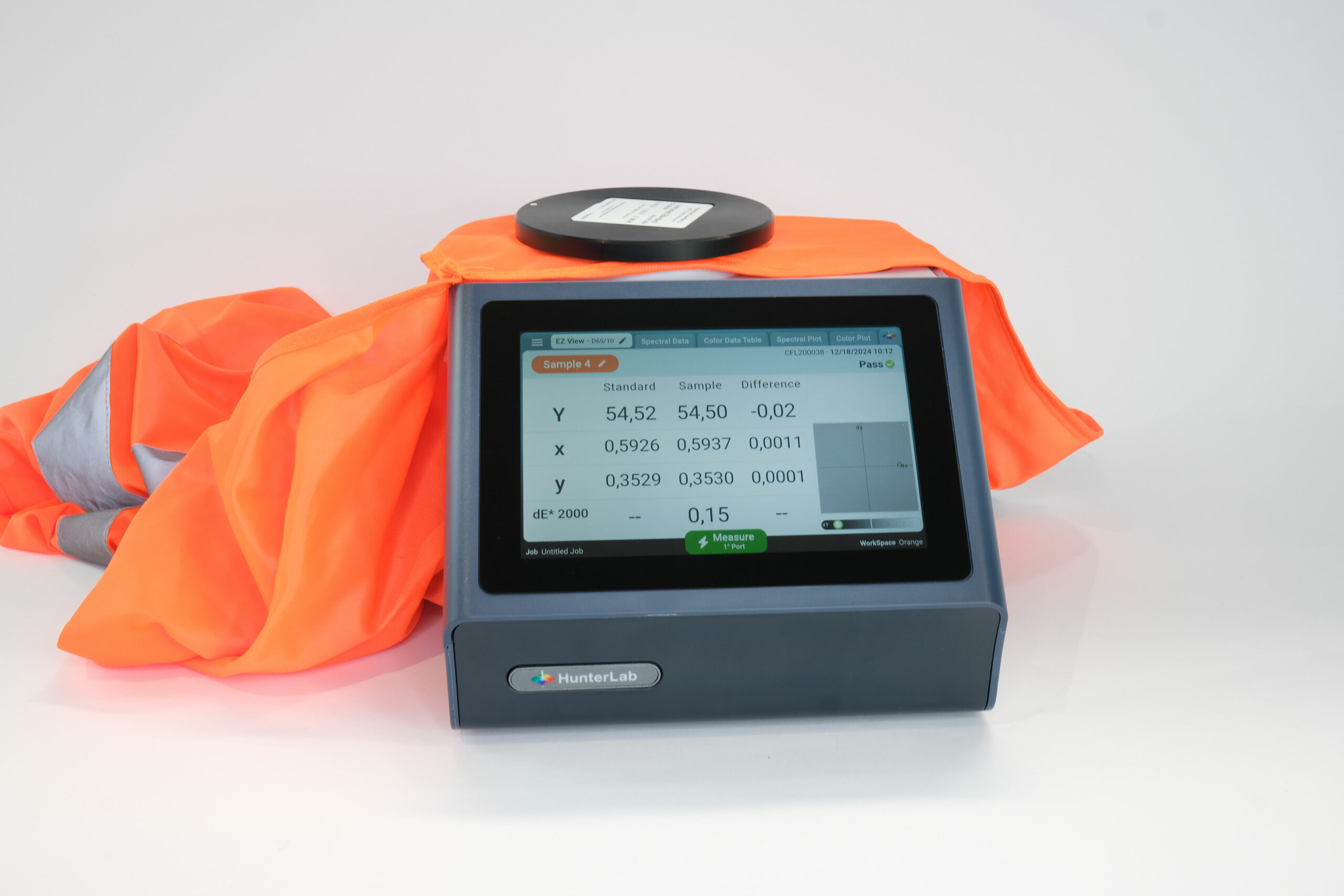 ColorFlex L2