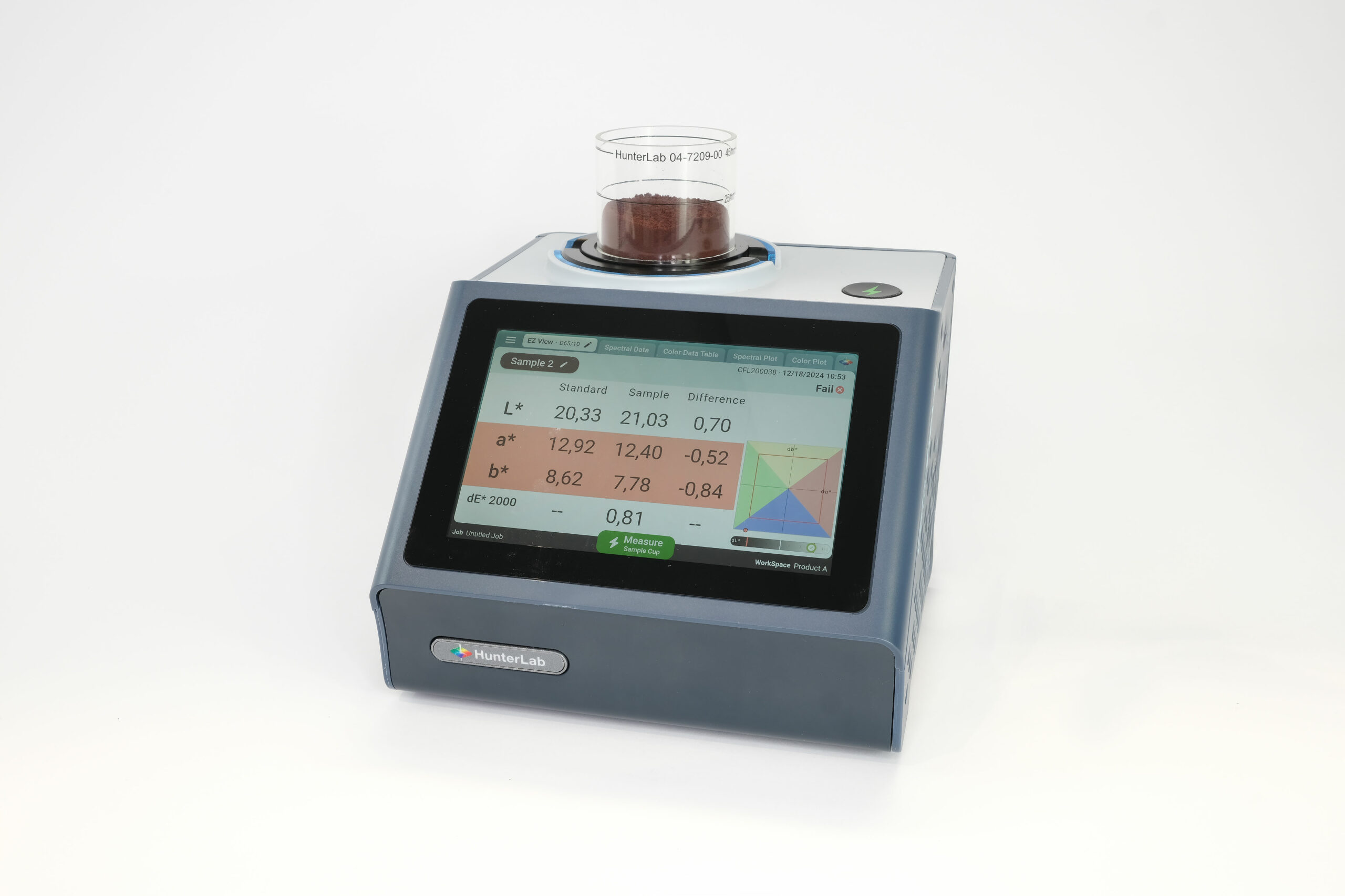 ColorFlex L2