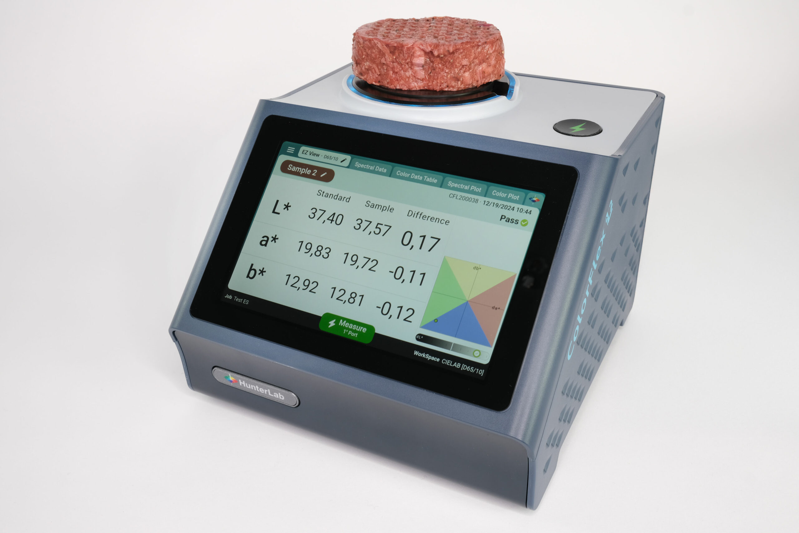 ColorFlex L2